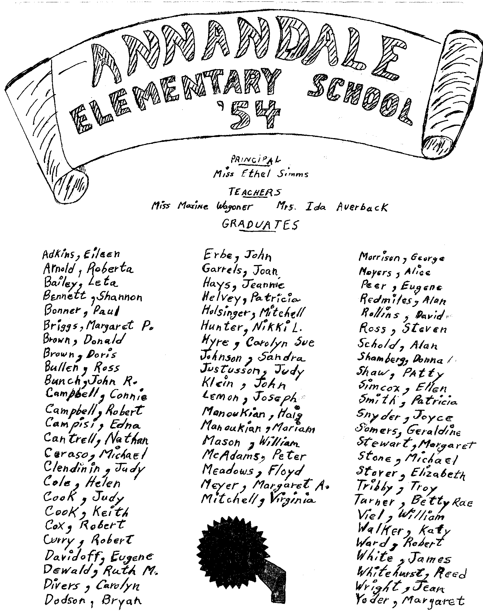 1954 Annandale Elementary School Graduation Roster
